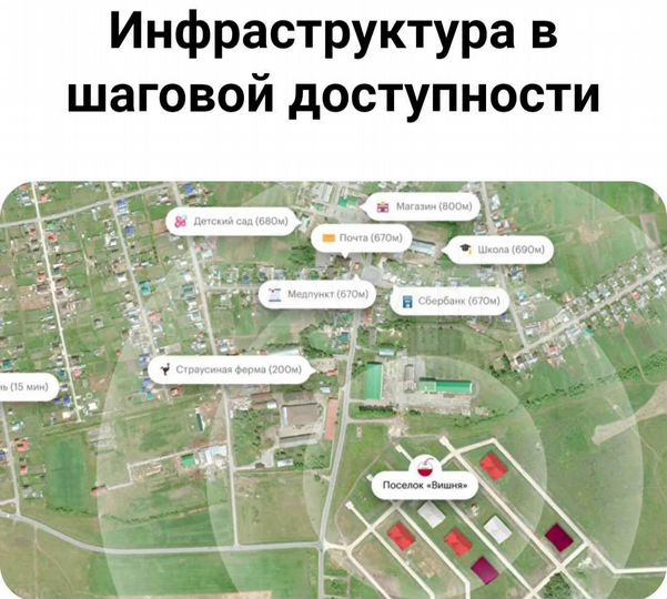 Участок 6 сот. (ИЖС)