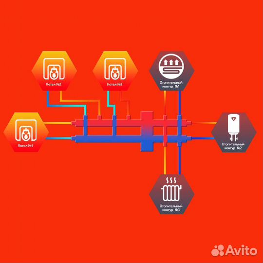 Гидравлич. разделитель север-вкм3 (70 кВт.)