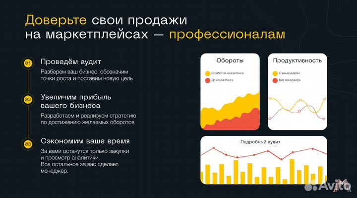 Готовый бизнес на Wildberries