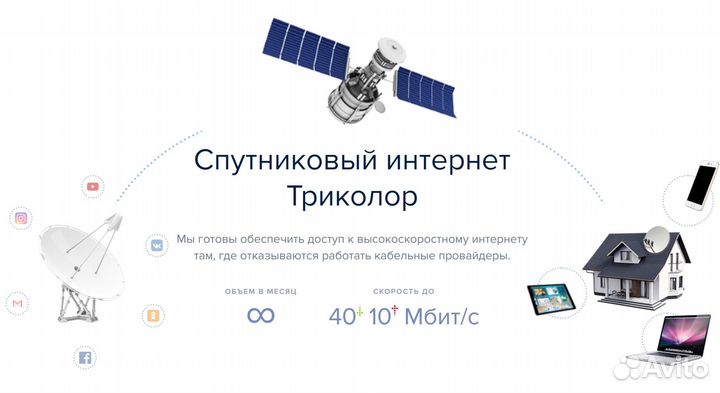 Спутниковый Интернет Триколор,Сенсат (Помощь)