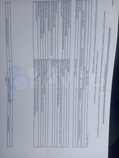 Участок 9,3 сот. (СНТ, ДНП)