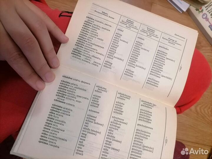 Русско-немецкий словарь