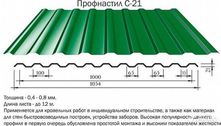 Профлист с21