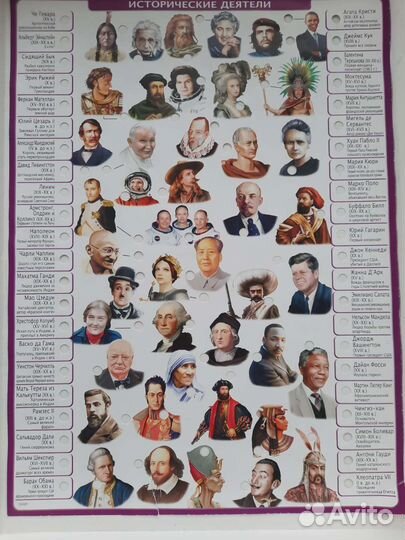 Conector Энциклопедия