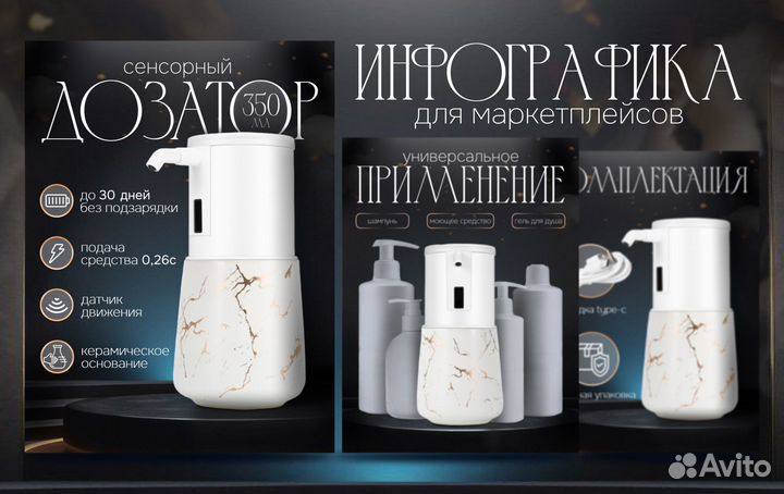 Инфографика для маркетплейсов