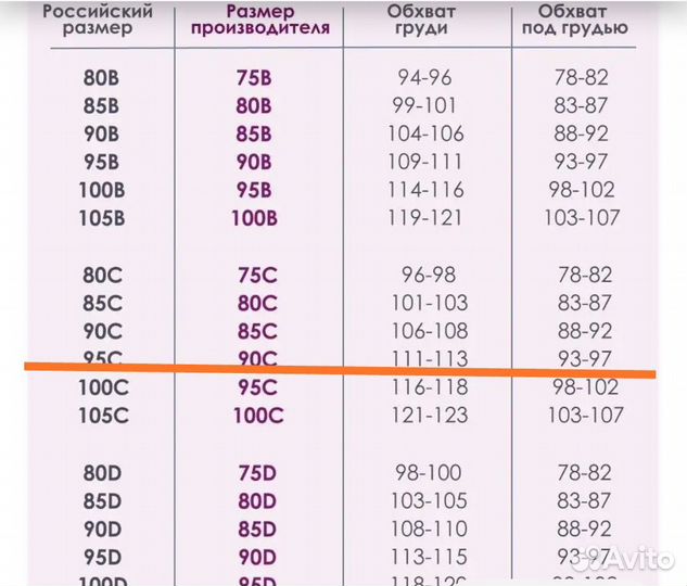 Бюстгальтер 95с