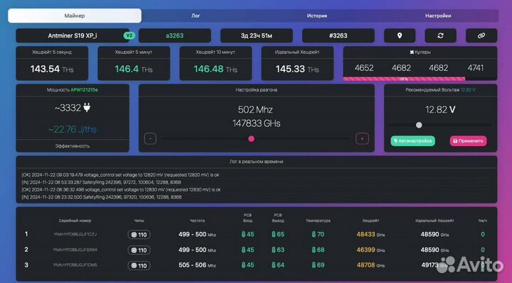 Antminer S19J XP 151T прошивка
