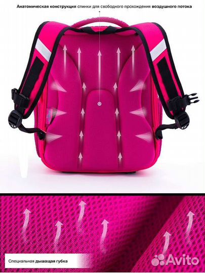 Ранец школьный для девочки winner one