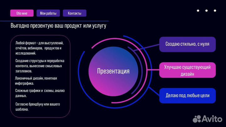 Дизайнер презентаций. Презентации для бизнеса