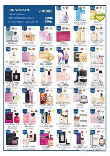 Брендовый парфюм (оригинал)