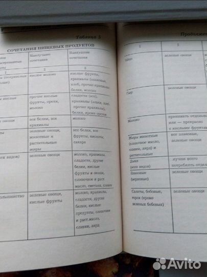 Раздельное питание