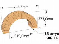 Кирпич ша 45 характеристики
