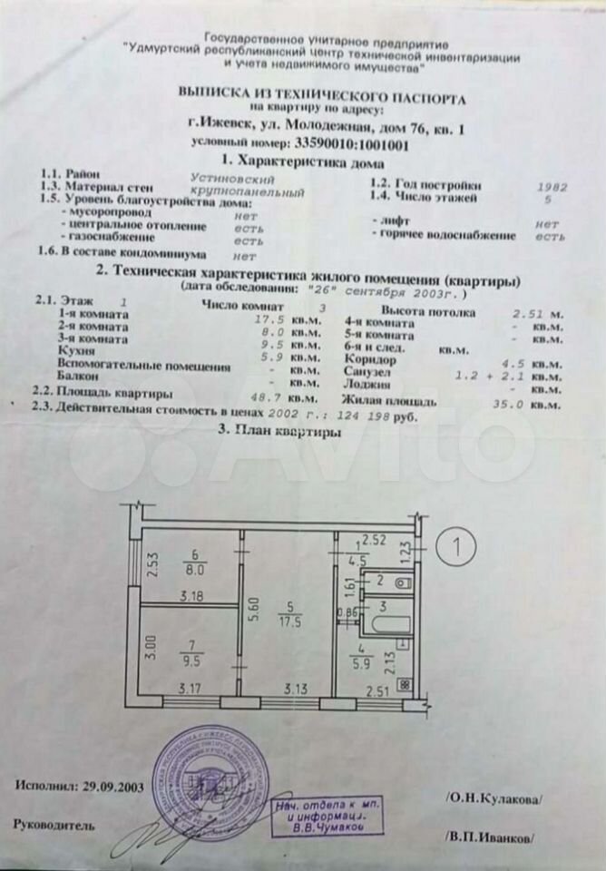 Планировка