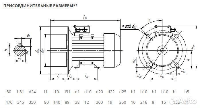 Электродвигатель аир 132S4 (7.5кВт-1500об) новый