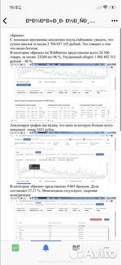 Менеджер Wildberries