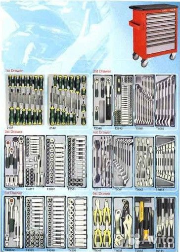 Инструментальная тумба 7 секций 376 пред. force