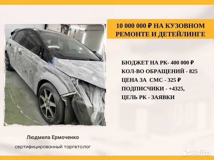 Реклама в телеграм ADS Закупка продвижение тг
