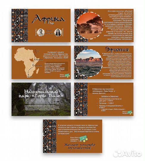 Презентации на заказ