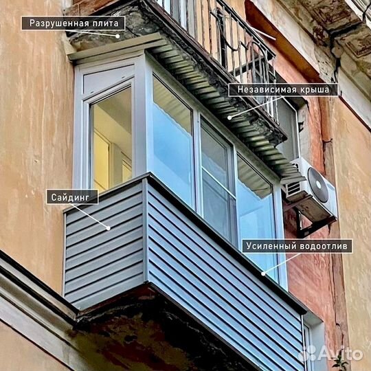 Готовый бизнес по благоустройству балконов: с налаженной системой №L4B
