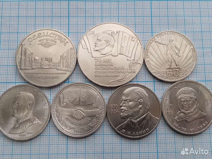 Юбилейные монеты СССР