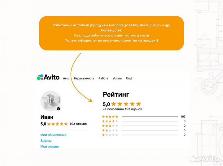 Autocad 2023 официальная лицензия