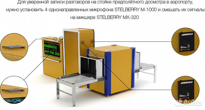 Микрофон Stelberry M- 1100 для видеонаблюдения