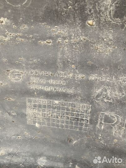 Подкрылок задний правый Кайрон Ssangyong Kyron