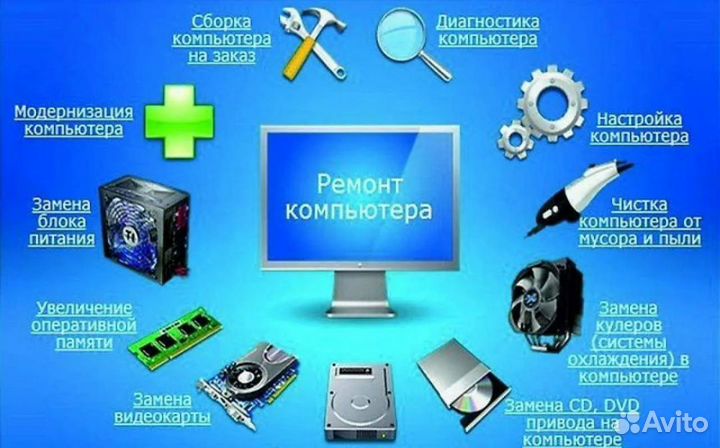Обслуживание Пк
