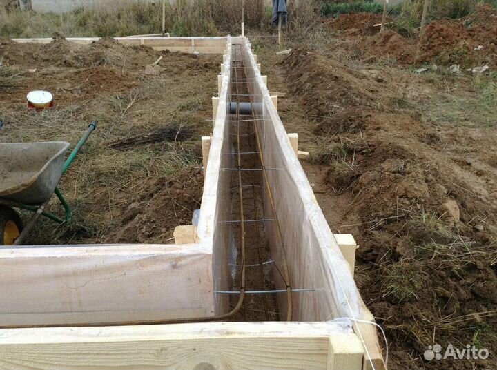 Ленточный фундамент