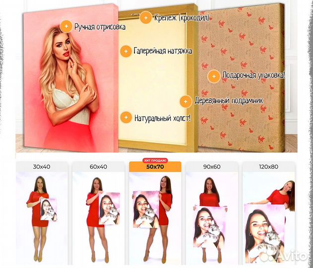 Портрет по фото 60на80 см