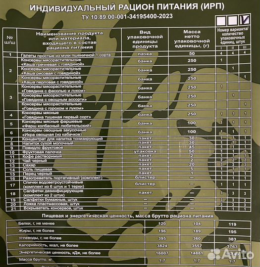 Сухой паек армейский суточный