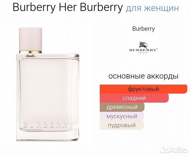 Burberry Her 65 ml Тестер