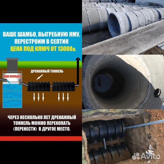 Выгребная яма,шамбо,септик,колодец под ключ