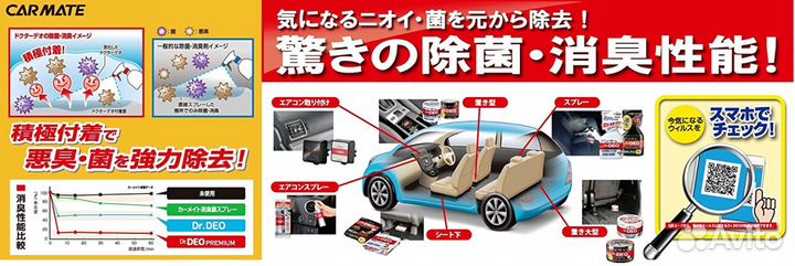 Нейтрализатор запахов Dr.DEO (в подстаканник)