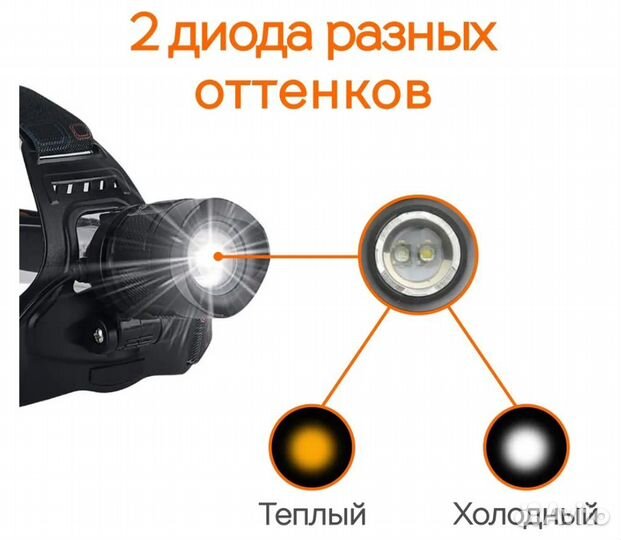Налобный аккумуляторный светодиодный фонарь 2цвета