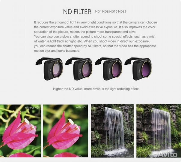 Фильтр объектива камеры для Mini 2/Mini 2SE