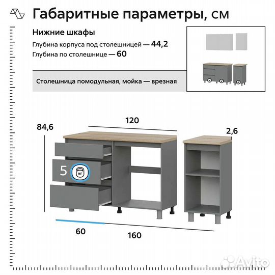 Кухня, кухонный гарнитур как Икеа