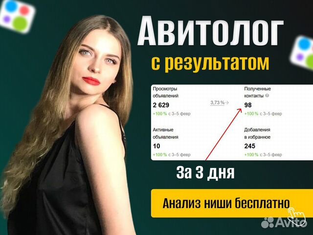Авитолог / Продвижение на Авито /Специалист Авито
