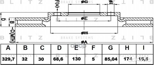 Диск тормозной передний левый вентилируемый п