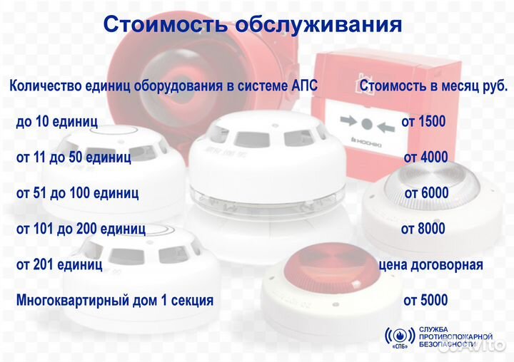 Обслуживание пожарной сигнализации