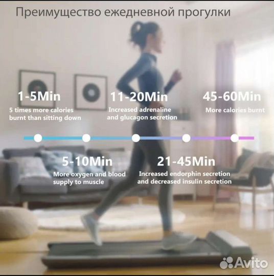 WalkingPad складывающаяся беговая дорожка