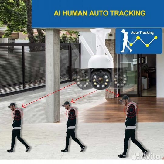 Видеонаблюдения камеры WiFi