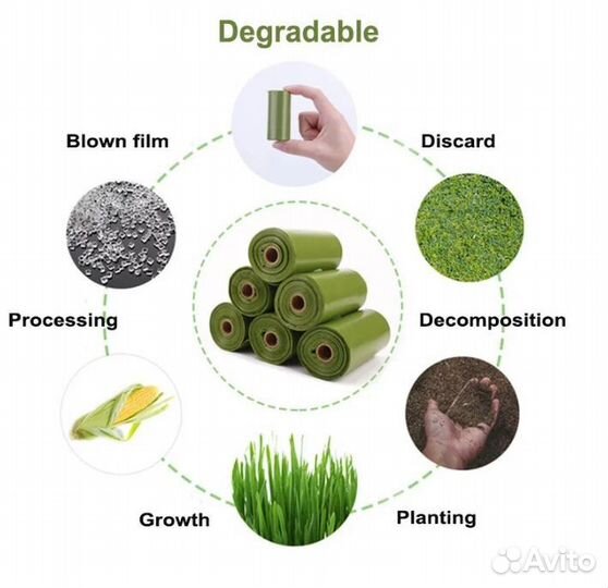 Биоразлагаемые пакеты с футляром