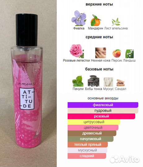 Туалетная вода Avon Attitude