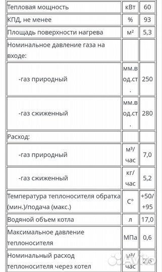 Газовый котел Rossen (RSA 60-500кВт) +запчасти