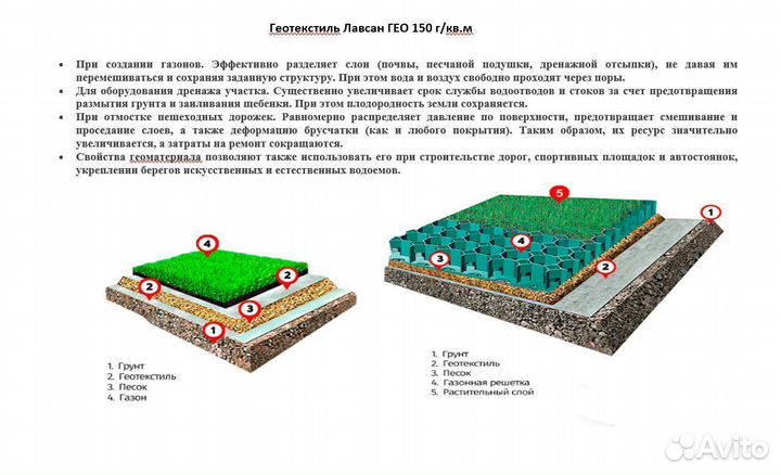 Геотекстиль лавсан 200