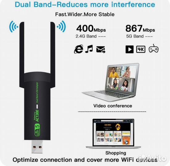 Wifi адаптер 5 ггц