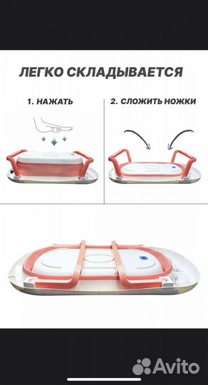 Ванночка для купания младенца с термометром