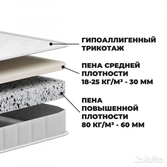 Кровать 140х200 двуспальная с матрасом