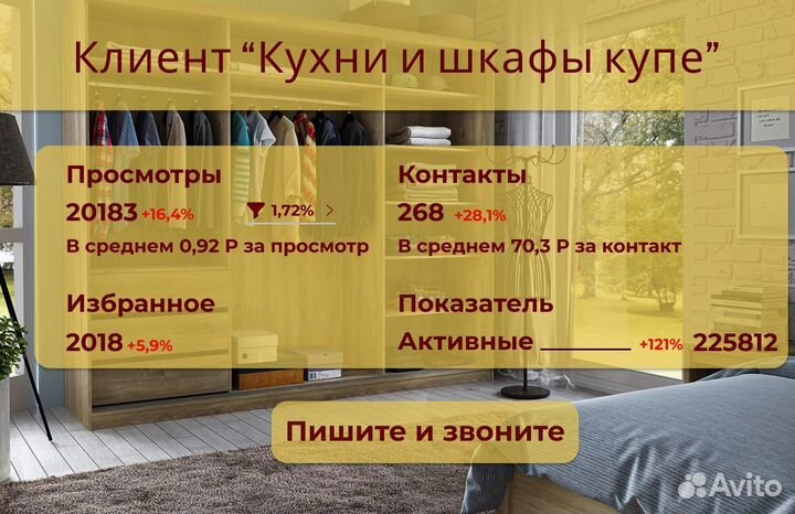 Авитолог /консультации/услуги авитолога